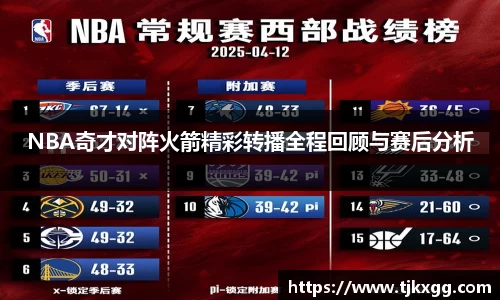NBA奇才对阵火箭精彩转播全程回顾与赛后分析