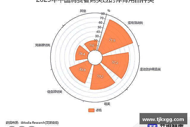 解读星空体育(中国)官方网站